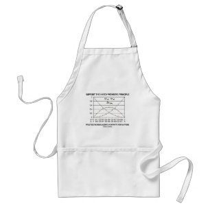 Support The Hardy-Weinberg Principle Practice Standard Apron