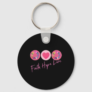 Support World Cancer Day Positive Cancer Awareness Key Ring