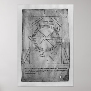 Supposedly perpetual motion mallets and wheel poster
