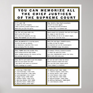 Supreme Court Chief Justice Fun U.S. History Poem Poster