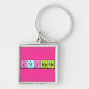 Supremo periodic table name keyring