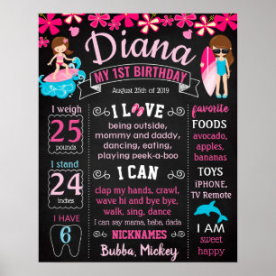 Surf Luau Summer 1st Birthday Party sign girl