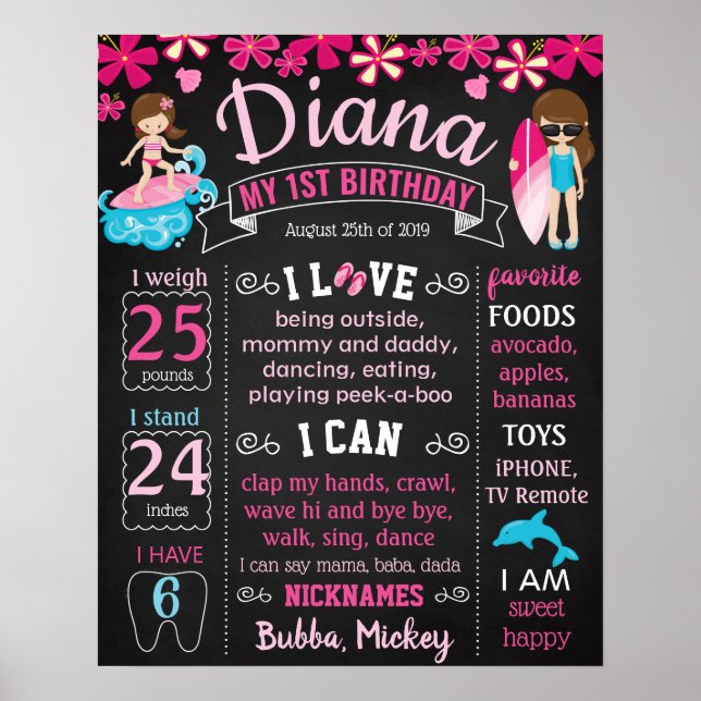 Surf Luau Summer 1st Birthday Party sign girl (Front)