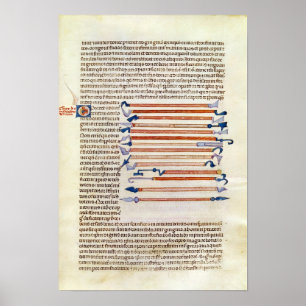 Surgical instruments from a treatise poster