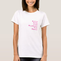 Surname Forename Famous Name Trend Custom 02P