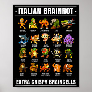 Surreal Italian Brainrot Shirt Funny Alpha Italian Poster