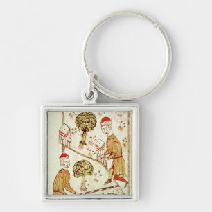 Surveying and demarcation of land key ring