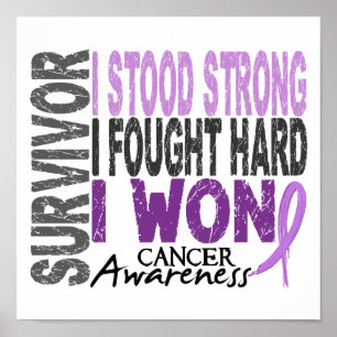 Survivor 4 Cancer Poster