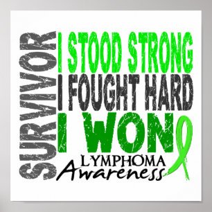Survivor 4 Lymphoma Poster