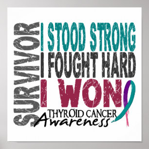 Survivor 4 Thyroid Cancer Poster