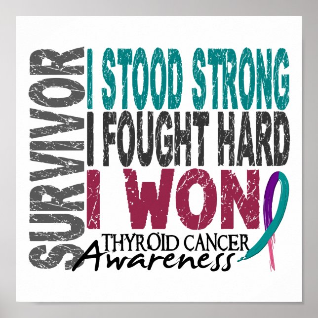 Survivor 4 Thyroid Cancer Poster (Front)