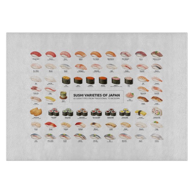 Sushi Guide Cutting Board – Japanese Food Chart (Front)