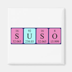 Suso periodic table name magnet