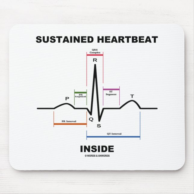 Sustained Heartbeat Inside (Electrocardiogram) Mouse Mat (Front)