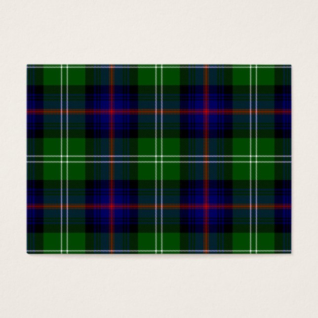 Sutherland tartan blue green plaid (Front)