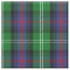 Sutherland Tartan Print