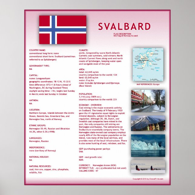 Svalbard Poster (Front)