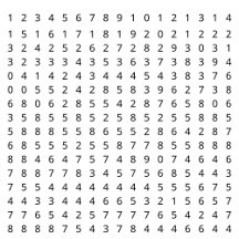 Number Play Collection