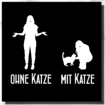 Katzenliebhaber Kollektion