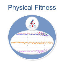 Physical Fitness