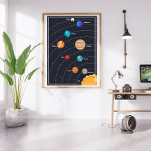 Kids Poster