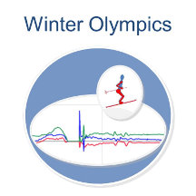 Winter Olympic Sports