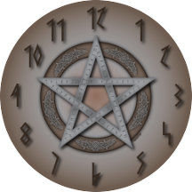 Wall Clocks
