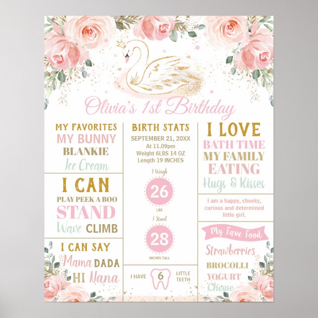 Swan Floral  1st Birthday Milestone Birth Stats  Poster (Front)