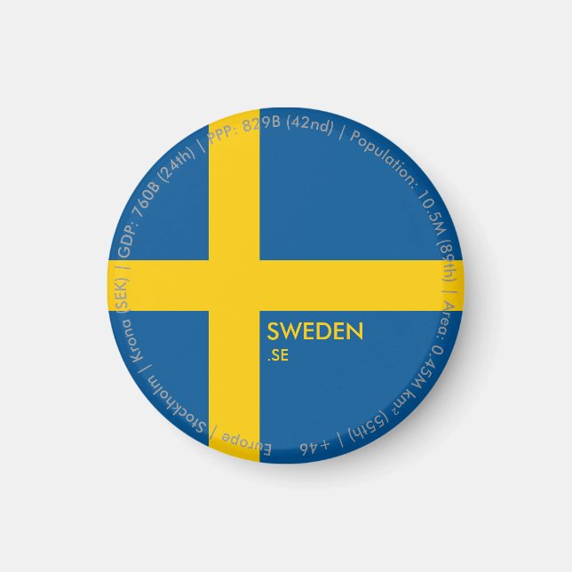 Sweden Flag Magnet (Front)