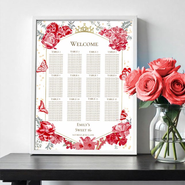 Sweet 16 Seating Chart Sign Red Butterflys (Creator Uploaded)