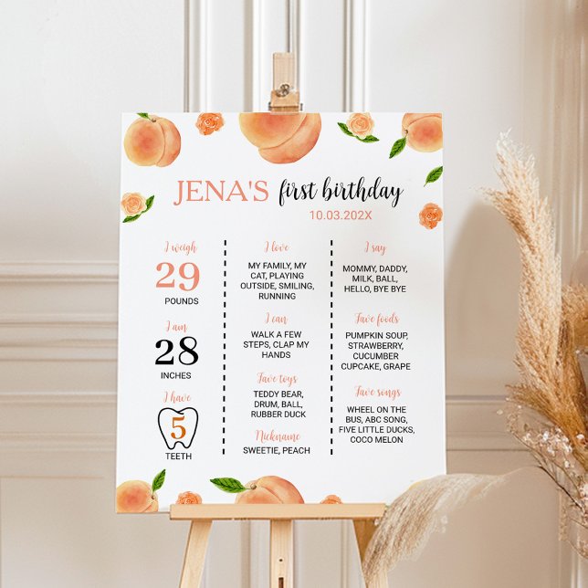 Sweet As A Peach 1st Birthday Milestone Sign (Creator Uploaded)