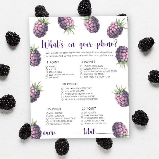 Sweet berries - What's on your phone game (Creator Uploaded)