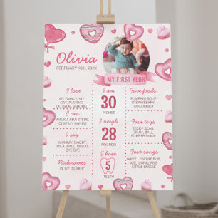 Sweet Celebration First Birthday Milestone Sign
