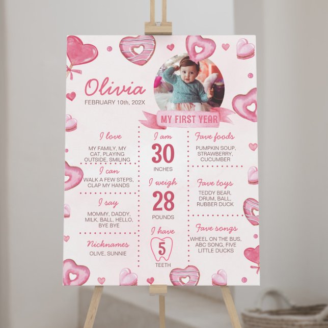 Sweet Celebration First Birthday Milestone Sign (Creator Uploaded)
