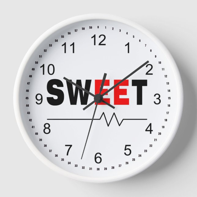 Sweet Electrical Engineer Clock (Front)