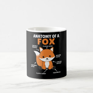 Sweet Fox Explanation Anatomy Of Fox Coffee Mug