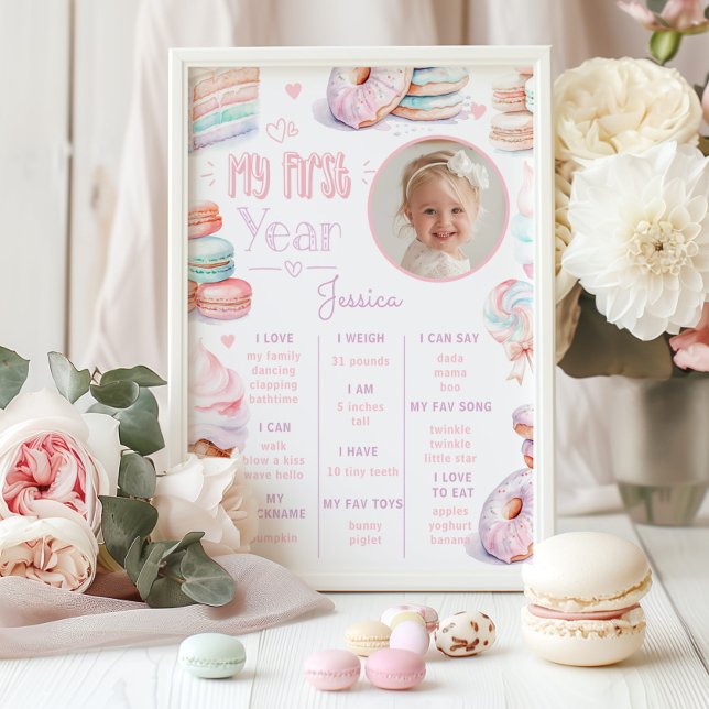 Sweet One 1st birthday party photo milestone Poster (Creator Uploaded)