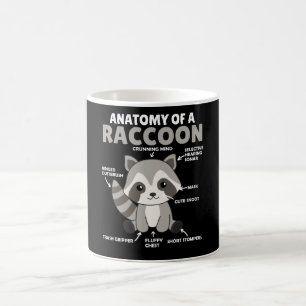 Sweet Racoon Explanation Anatomy Of A Racoon Coffee Mug