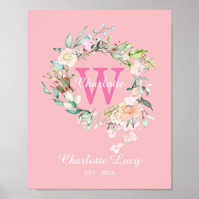 Sweet Summer Roses Baby Initial Monogram Poster (Front)