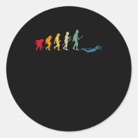 Swimming Evolution of Man Funny Swim