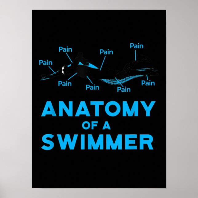 Swimming Fan Gifts Anatomy Of A Swimmer Poster (Front)