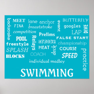 Swimming Poster Motivational!!!