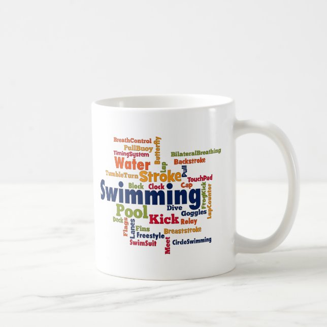 Swimming Word Cloud Coffee Mug (Right)