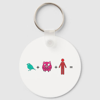 SWINE flu Key Ring
