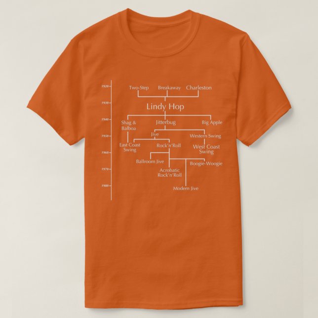 Swing Dance Family Tree T-Shirt (Design Front)