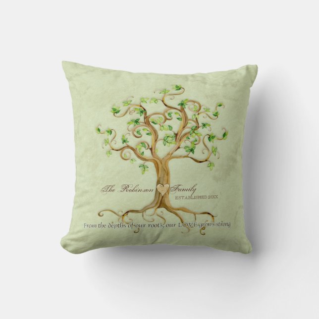 Swirl Tree of Life Roots Personalised Family Gift Cushion (Front)