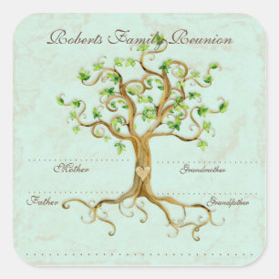 Swirl Tree Roots Antiqued Family Reunion Name Tags