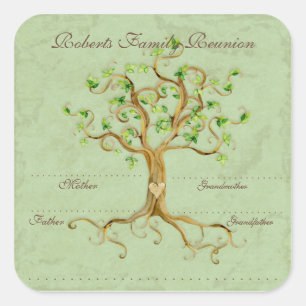 Swirl Tree Roots Antiqued Family Reunion Name Tags