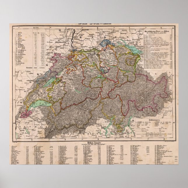 Switzerland 20 poster (Front)