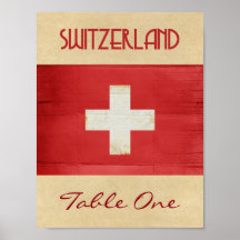 Switzerland Table Number
